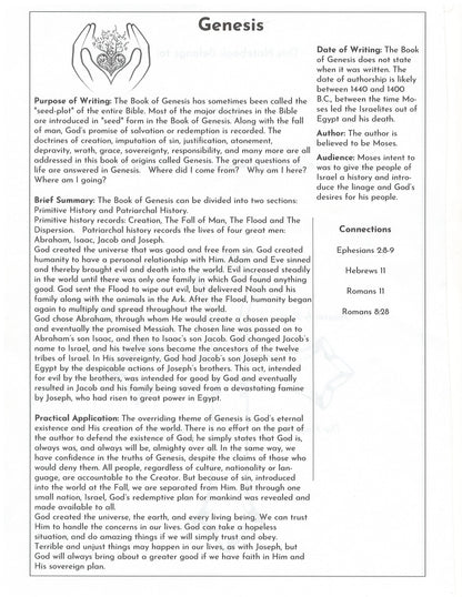 Bible Study Legacy Notebook - Create Your Faith Heritage for Generations